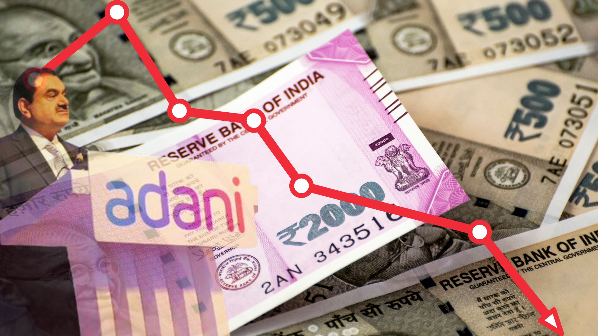 Should SBI backtrack on its loan to Adani? It should!
